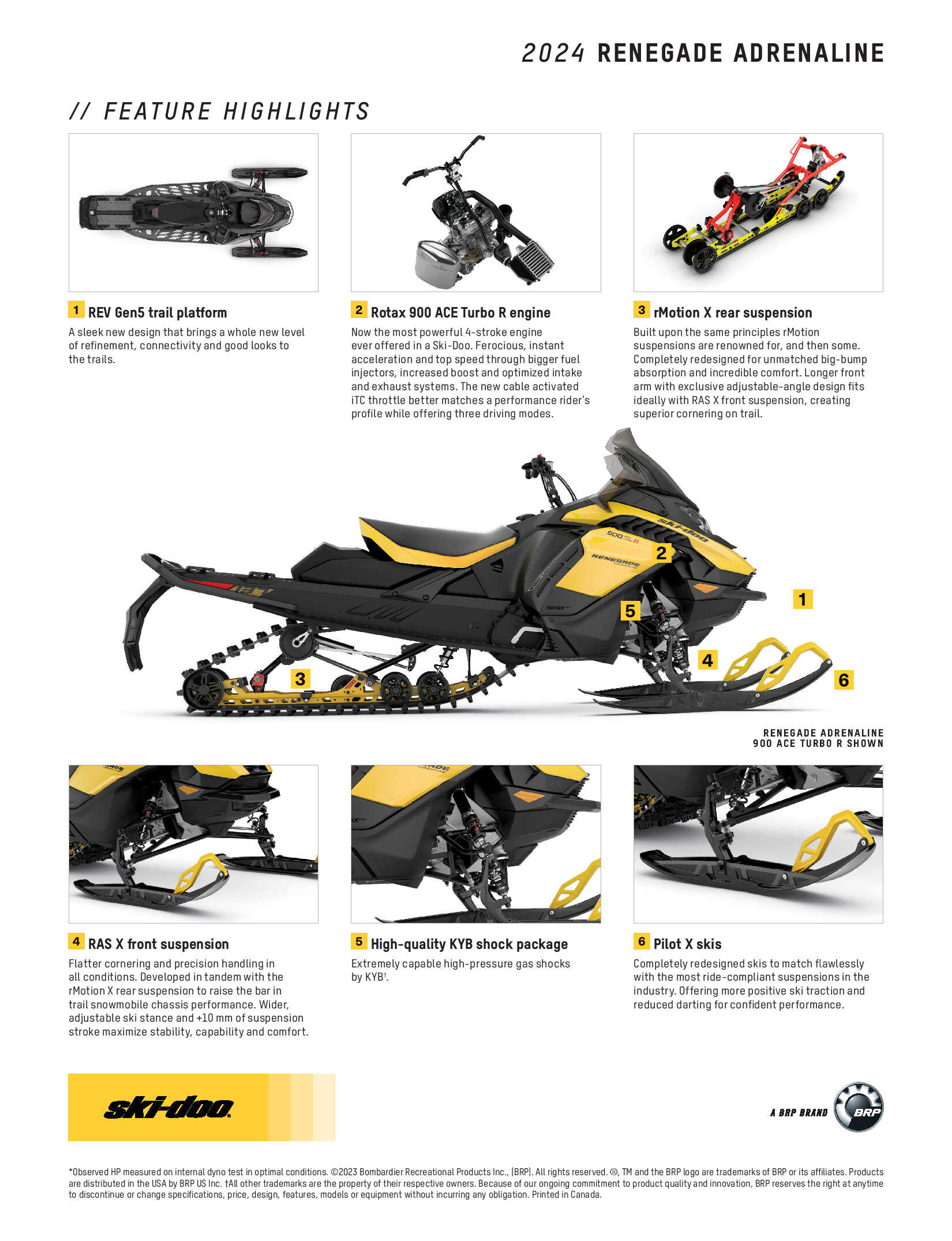 2024 Ski-Doo Renegade Adrenaline Specs 2