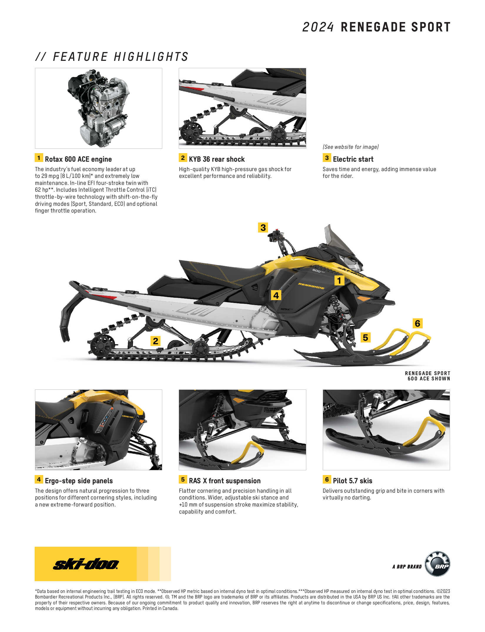 2024 Ski-Doo Renegade Specs 2